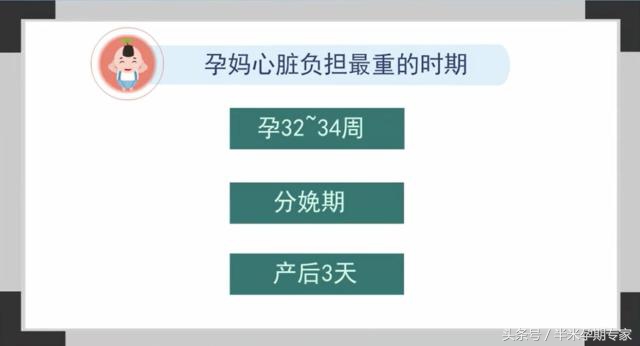 怀孕期间小孩有心脏病怎么办,孕妇有心脏病会怎么样