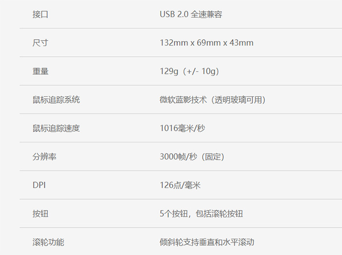 微软ie3.0蓝影增强版,微软ie3.0蓝影版用什么鼠标垫