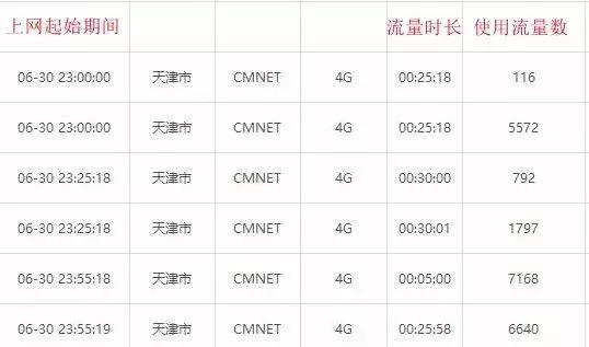 天津移动欠费了怎么查,天津移动19元话费是真是假