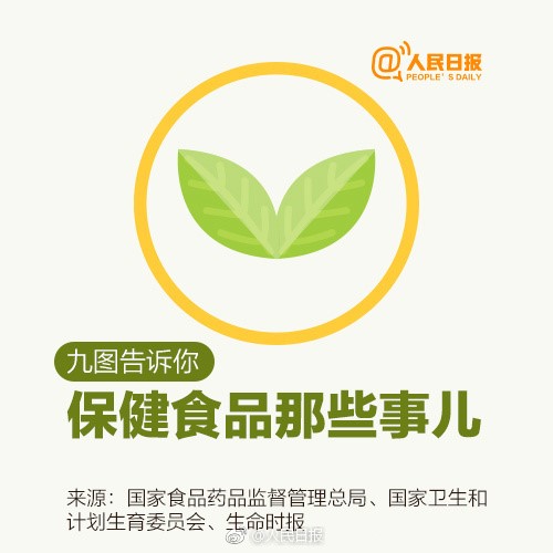 美国代购保健品真假鉴别,保健品真假鉴别方法有哪些