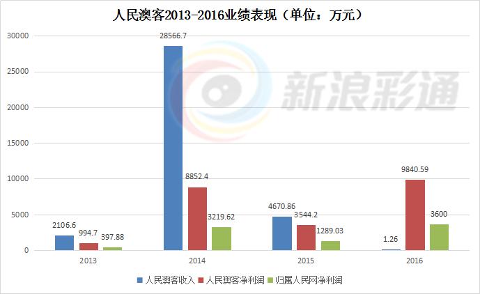 澳客是合法的吗,澳客怎么用不了了