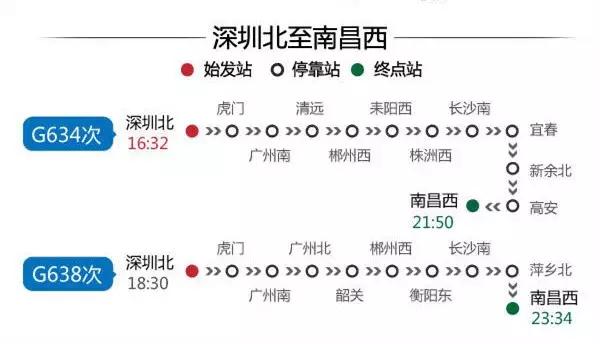 深圳高铁能到的旅游城市,深圳高铁1小时到的风景区
