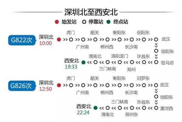 深圳高铁能到的旅游城市,深圳高铁1小时到的风景区
