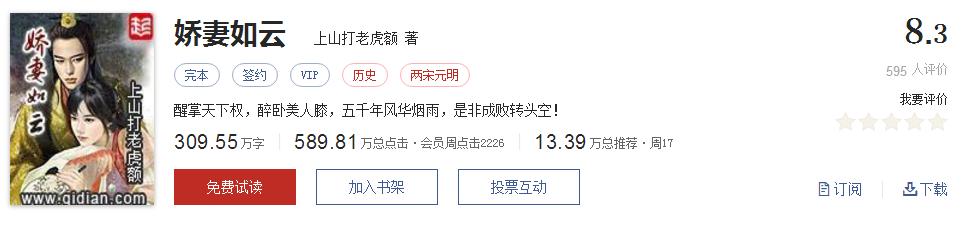网络小说大神作家封神之作,起点评价5星95以上的小说