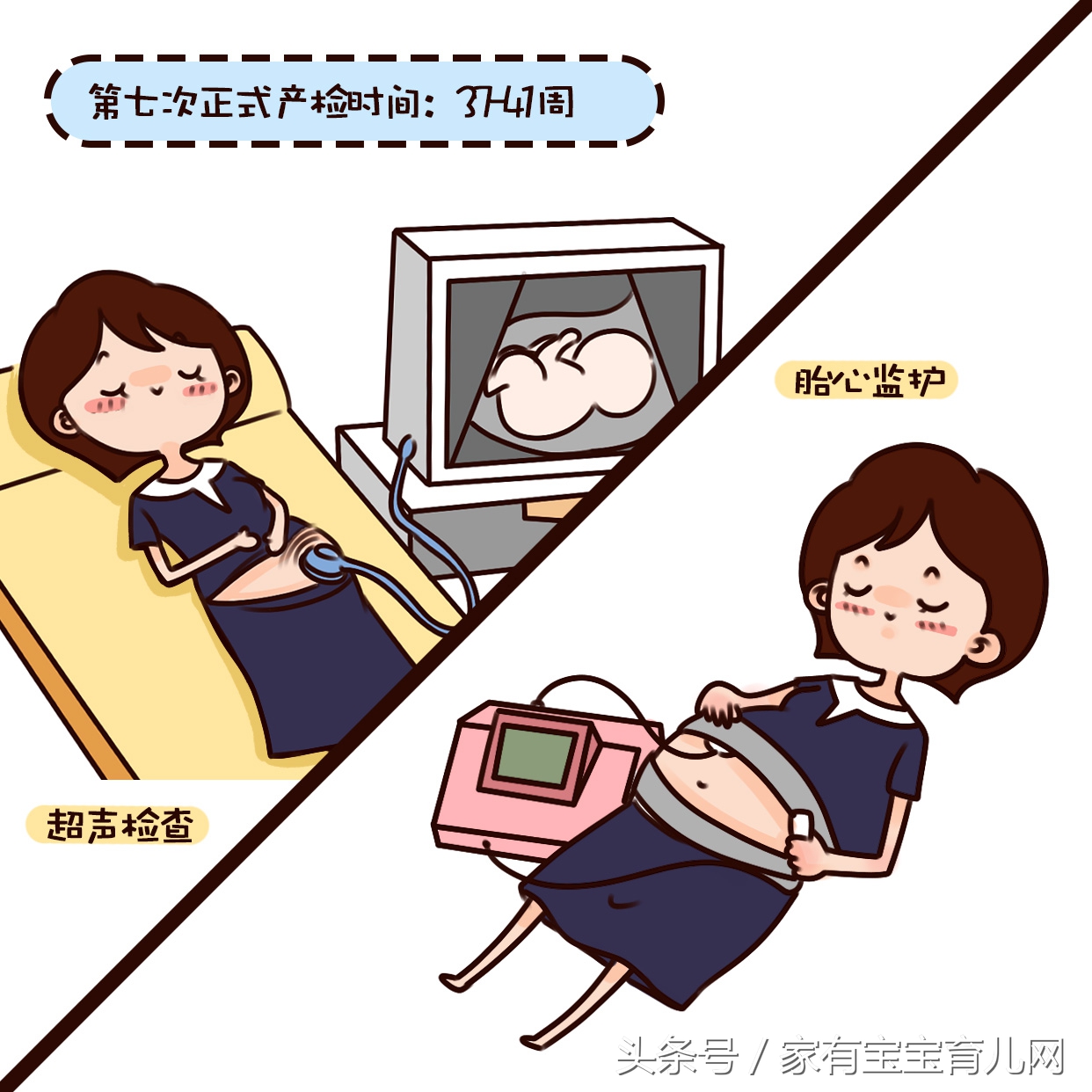 别拿怀孕不当回事,不要拿产检不当回事儿