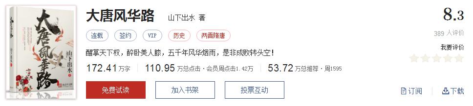 500部精品网络小说神作集合,500部精品网络小说