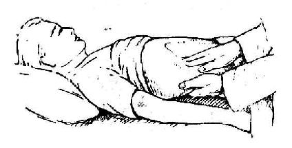 直肠脓肿最简单有效检查方法,直肠肛管周围脓肿的检查