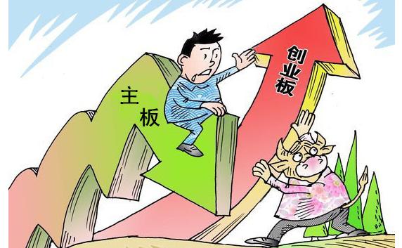 通达信超跌反弹选股指标,通达信提示个股将大跌的指标