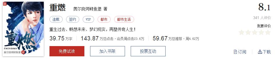 50大公认网络小说神作,网络评分最高小说20部