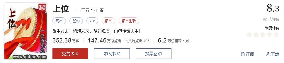 全精品系列网络小说推荐，起点8.3分高评价口碑神作，大神经典
