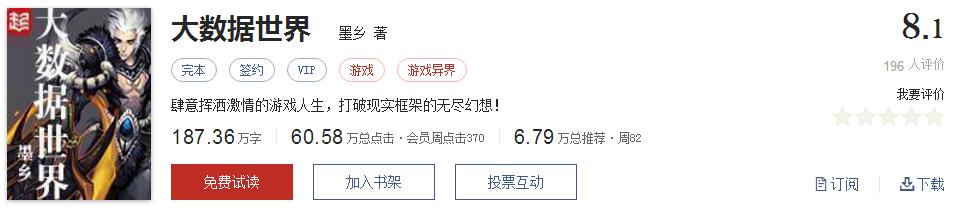 起点评分8.7以上小说排行榜,全网评价最高的十本网络小说神作