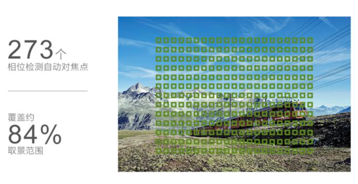 索尼ax7004k摄录一体机,索尼摄像机4kax700值得购买吗