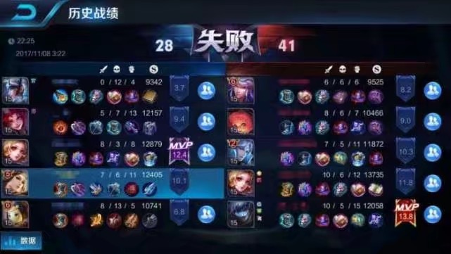 王者荣耀多次举报成功有没有奖励,王者荣耀官网举报系统规则