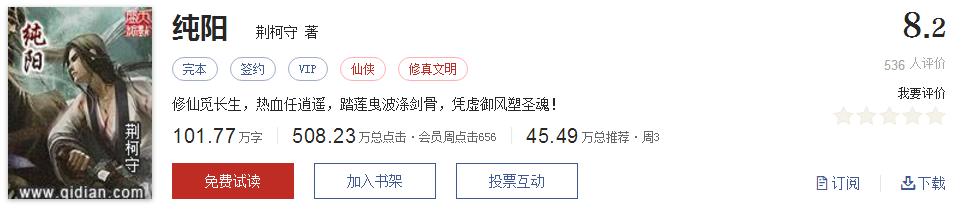 起点评分8.7以上小说排行榜,全网评价最高的十本网络小说神作