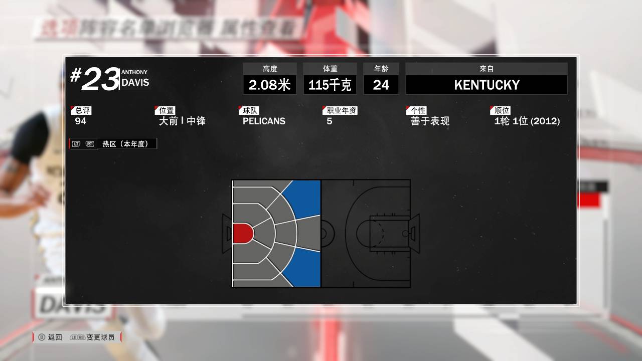 2k18辉煌生涯换来安东尼戴维斯,安东尼戴维斯2k18