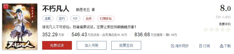 起点有哪些被你奉为神作的小说,起点8.3分高评价口碑网络小说