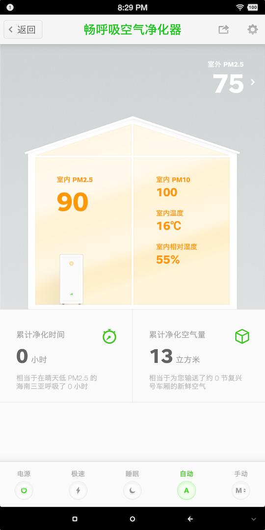 测评一款比较好的空气净化器,畅呼吸空气净化器现在怎么样