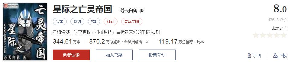 起点有哪些被你奉为神作的小说,起点8.3分高评价口碑网络小说