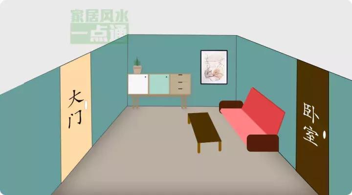 家居卧室风水禁忌有哪些呢,家装卧室门风水禁忌