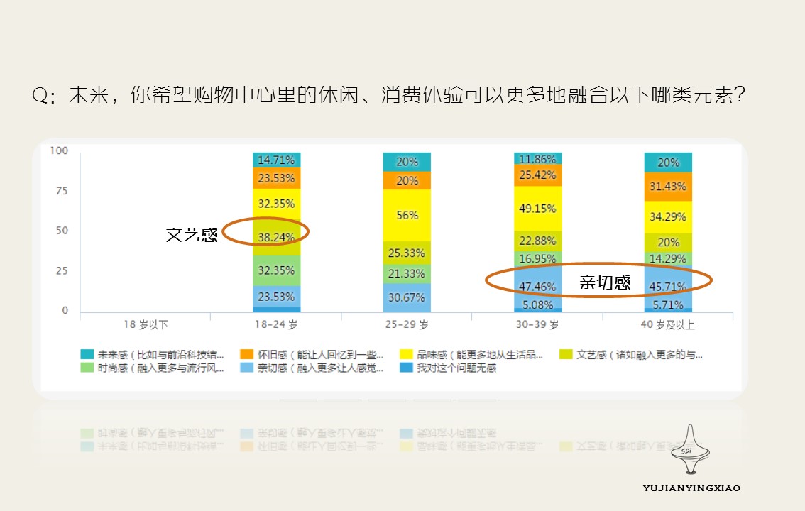 瀹囪椁愰ギ绠$悊,瀹囪闈掔鎶硅尪