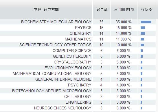 jbc是什么杂志,jcb杂志