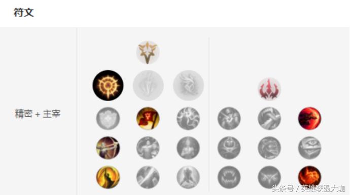 新版赵信最猛三件套,赵信三相暴击流