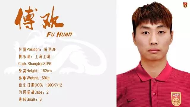 中国男足出征世预赛,中国男足东亚杯出征名单