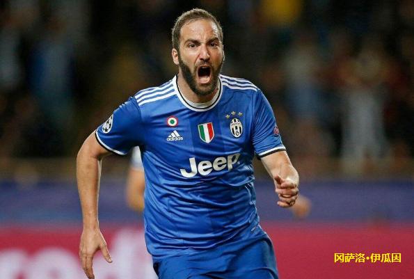 全球十大足球球星,世界十大优秀前锋