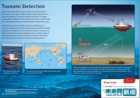 香港小学英语单词,香港小学的英文是什么水平