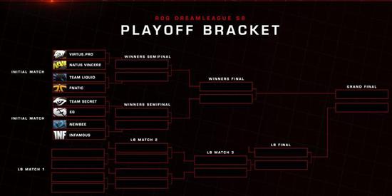 newbee决赛视频,梦幻联赛8强
