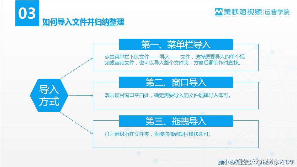 从零开始免费ae教程,ae软件教程新手入门培训班
