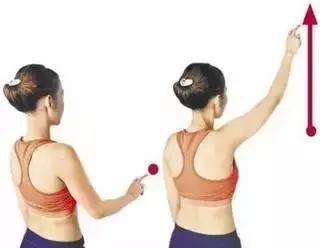 天气转冷，肩周炎该怎么办？介绍肩周炎的各种治疗方法和锻炼