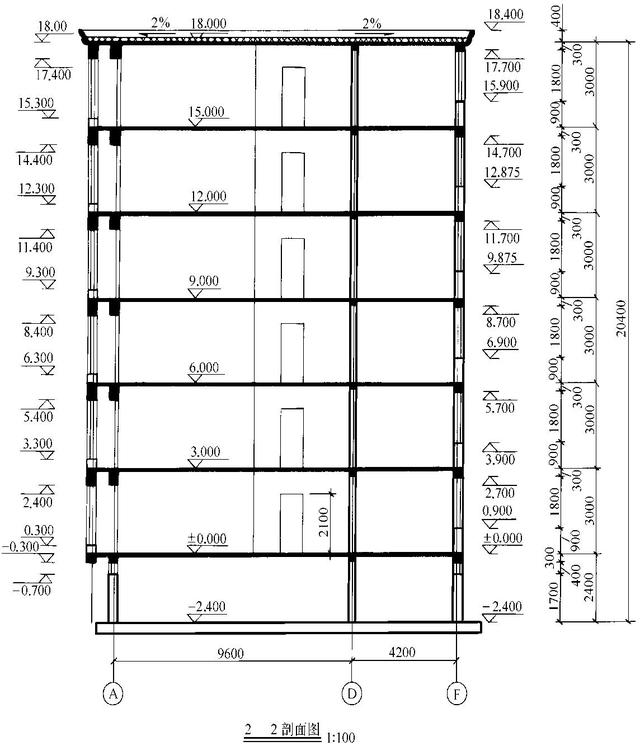 怎么看建筑剖面图,建筑初学者识图剖面图