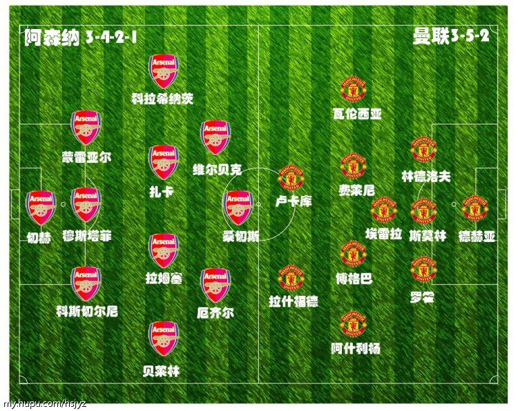 曼联阿森纳英超大战,曼联vs阿森纳最新消息