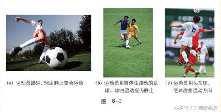 足球赛和足球联赛的区别,足球比赛决策力