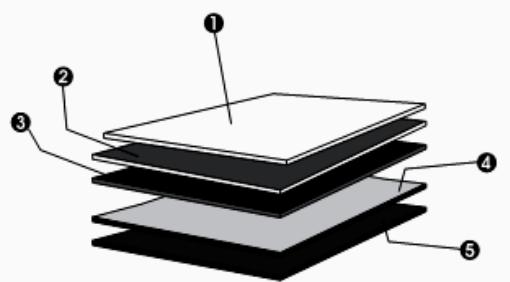 不干胶标签纸有什么作用,知识分享简单的标签