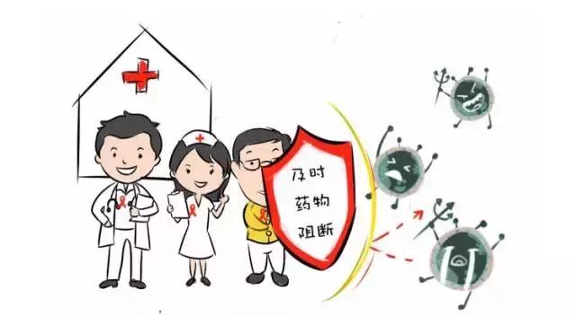 世界艾滋病日知艾防艾携手抗艾,世界艾滋病日儿童科普