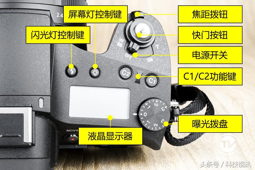 索尼黑卡一镜走天下哪个强,索尼黑卡rx10iv相机怎么样