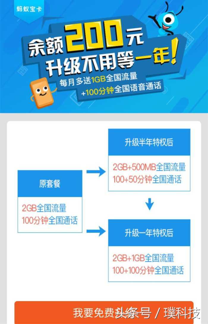 联通36元蚂蚁大宝卡转哪个套餐,联通蚂蚁宝卡可以改套餐吗