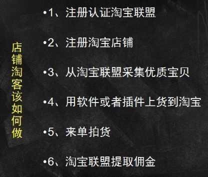 创业新点子100个最新0元开店,店铺淘客适合创业做吗