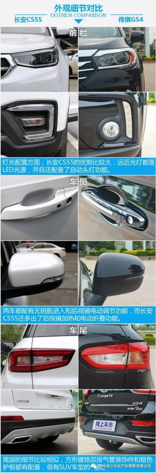 长安cs55新二代与哈弗国潮冠军,长安新cs55对比吉利博越