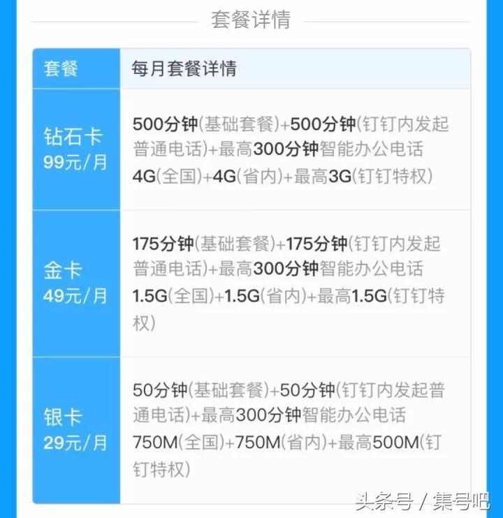 联通29元无限流量卡,联通合作产品