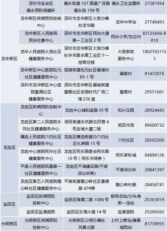 被艾滋病毒针头扎了,被针戳到了会感染艾滋病吗