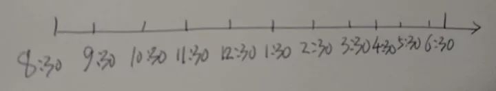 辅导孩子写作业的最佳方法,如何辅导孩子写作业的方法和技巧