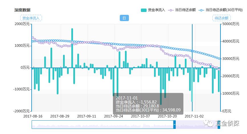 金投理财逾期了怎么办,金投手的钱没给怎么办