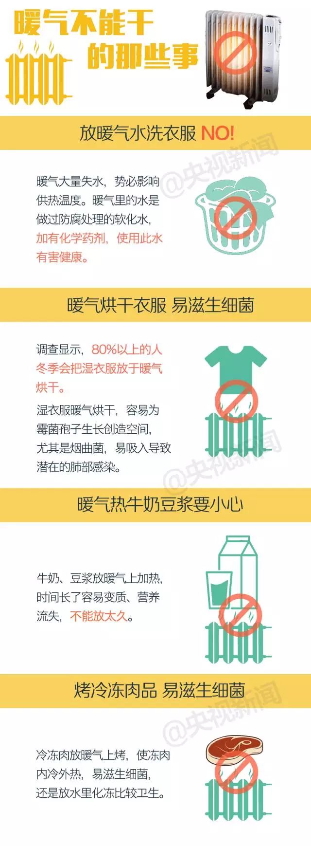 威海供暖热线24小时服务,威海供暖问题解决