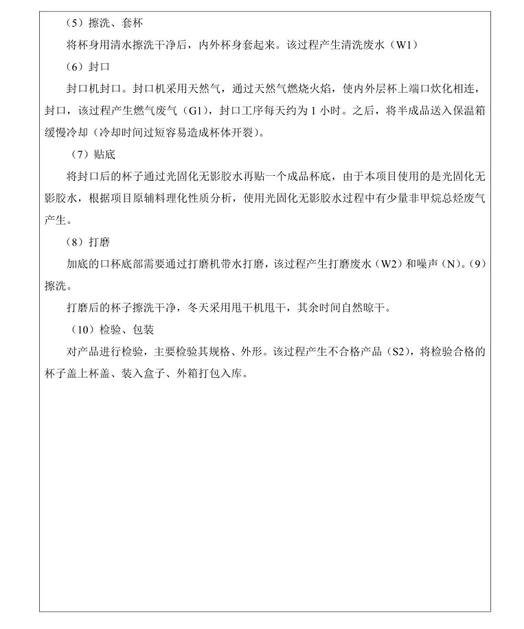 禹城玻璃杯厂家,晶诺康玻璃杯厂家在哪里