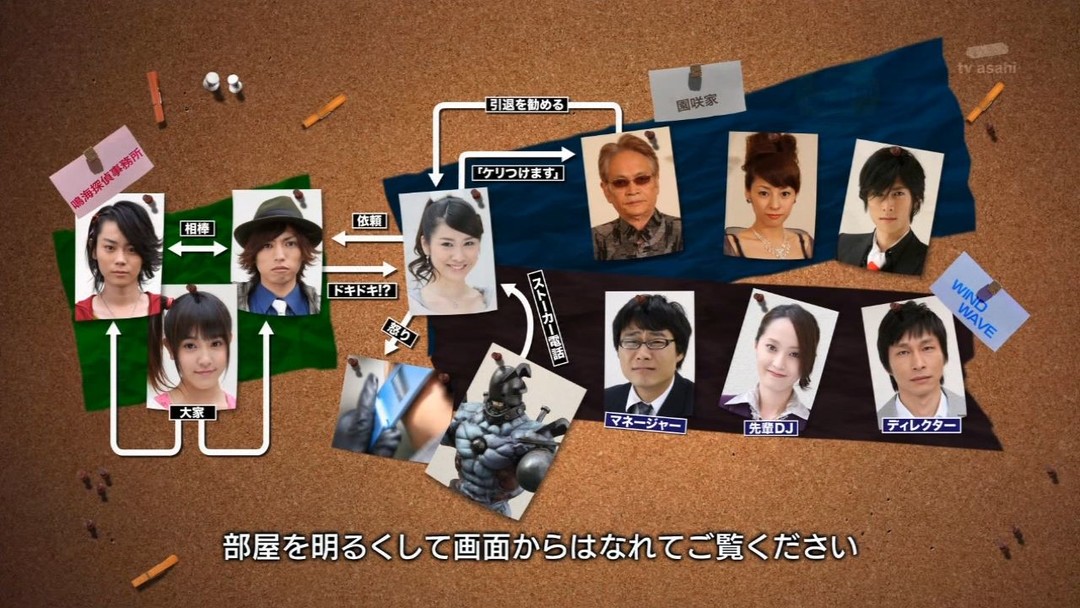 “来，细数你的罪孽吧！”-脚本三条陆、制片人塚田英明回忆《假面骑士W》