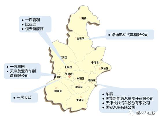 京津冀工业基地分布图,京津冀三地企业