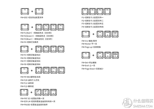 酷冷键盘masterkeyspro,酷冷机械键盘评测